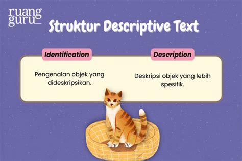 Contoh Soal Deskriptif Teks