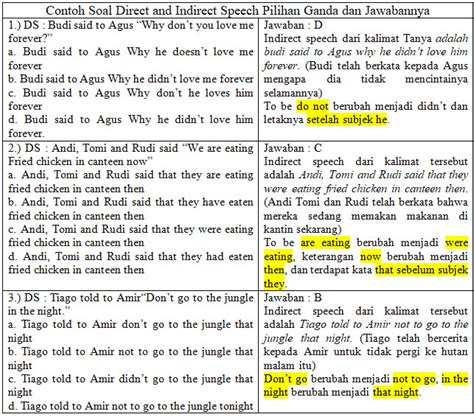 Contoh Soal Direct Speech