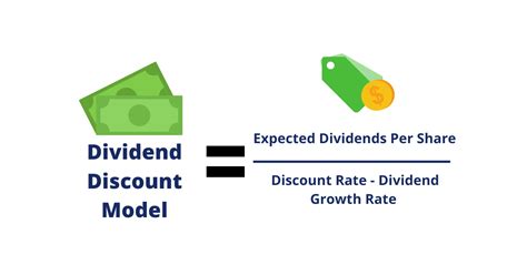 Contoh Soal Dividend Discount Model
