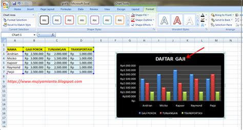 Contoh Soal Excel Grafik