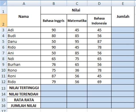 Contoh Soal Excel Min