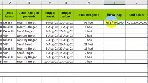 Contoh Soal Excel Rumah Sakit