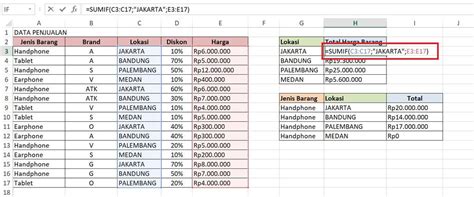 Contoh Soal Excel Rumus If