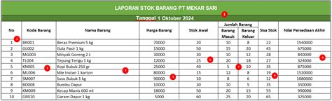 Contoh Soal Excel Stok Barang