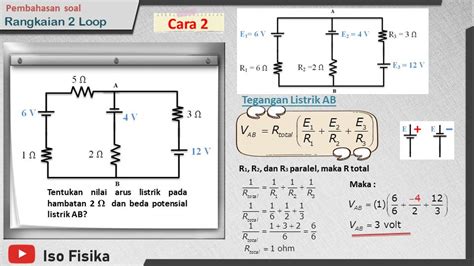 Contoh Soal Fisika Loop 2