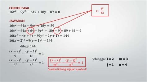Contoh Soal Fungsi Non Linear Matematika Ekonomi Dan Jawabannya
