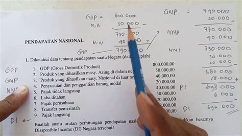 Contoh Soal Gnp
