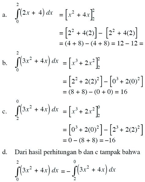 Contoh Soal Kalkulus Integral Tertentu