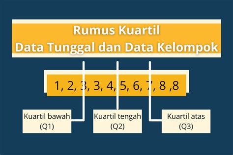Contoh Soal Kuartil Data Genap