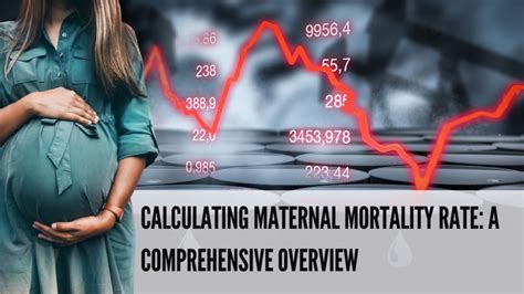 Contoh Soal Maternal Mortality Rate