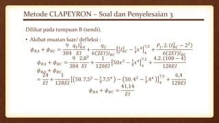 Contoh Soal Metode Clapeyron