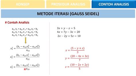 Contoh Soal Metode Gauss Seidel
