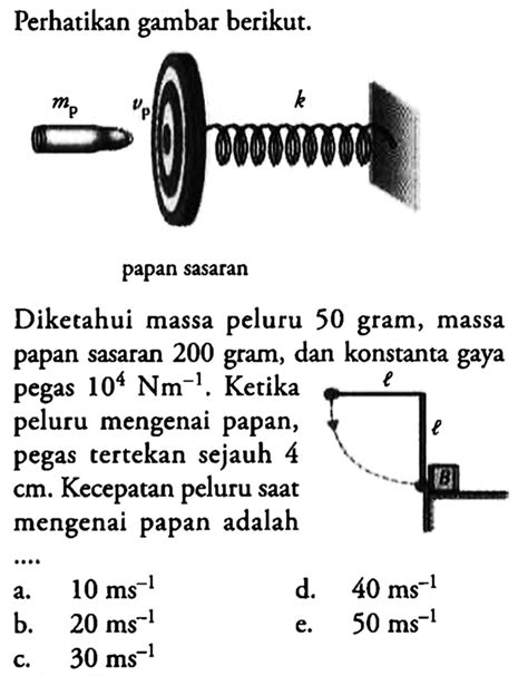 Contoh Soal Momentum