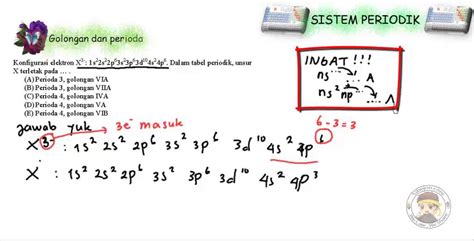 Contoh Soal Periode 4