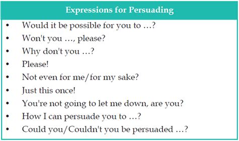 Contoh Soal Persuading