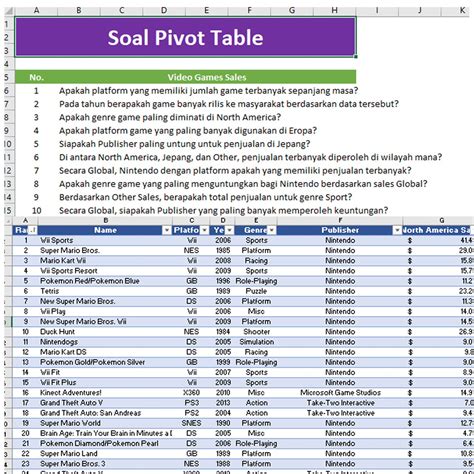 Contoh Soal Pivot Table Excel Download