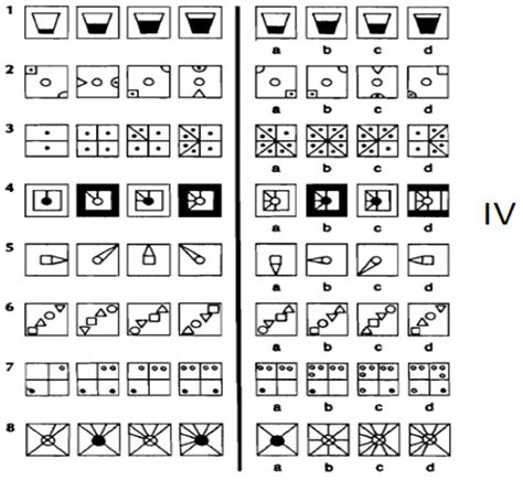 Contoh Soal Psikotes Poltekim