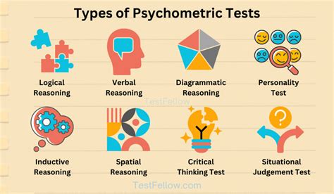 Contoh Soal Psychometric Test