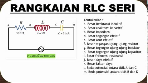 Contoh Soal RLC untuk Meningkatkan Pemahaman Listrik dan Magnet