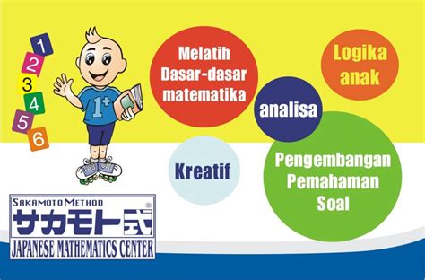 Contoh Soal Sakamoto