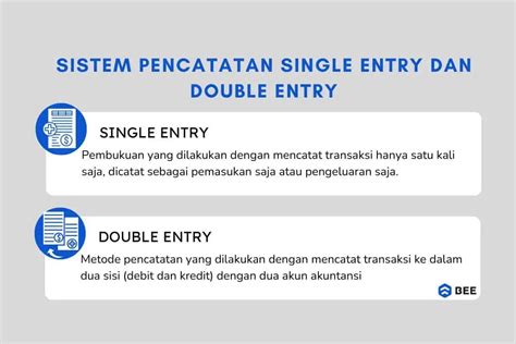 Contoh Soal Single Entry Dan Double Entry