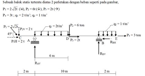 Contoh Soal Statis Tertentu