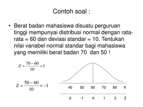 Contoh Soal Statistika Distribusi Normal