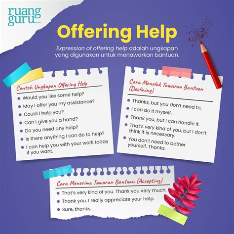 Contoh Soal Tentang Offering Help