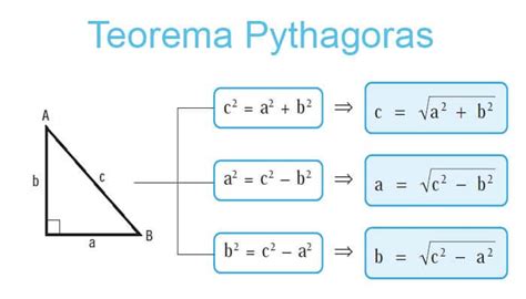 Contoh Soal Teorema Pythagoras