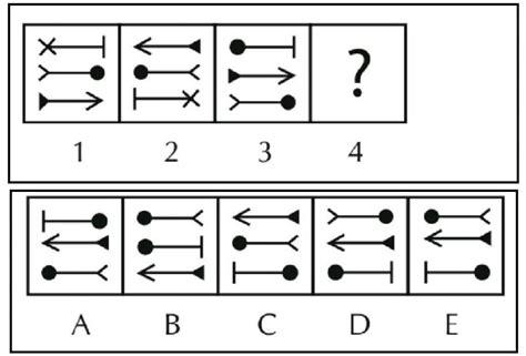 Contoh Soal Tiu 2020