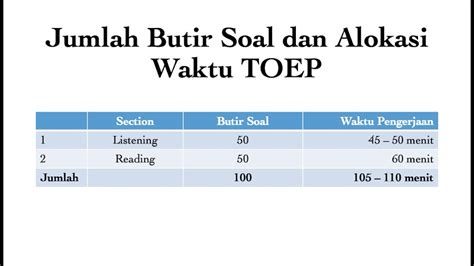 Contoh Soal Toep Online
