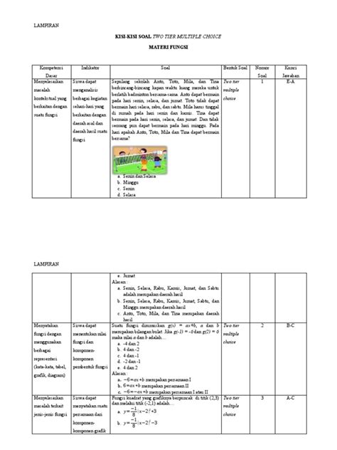 Contoh Soal Two Tier Multiple Choice