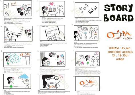Contoh Storyboard