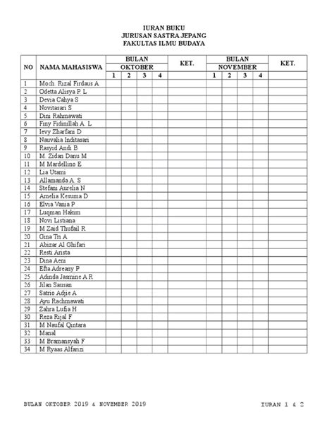 Contoh Tabel Iuran Bulanan