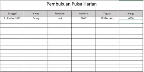 Contoh Tabel Penjualan Pulsa