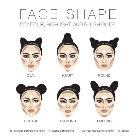 Contour Patterns Makeup