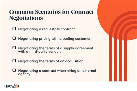 Contract Negotiation