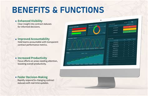 Contract Status and Future Flexibility
