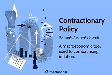 Contractionary Policies