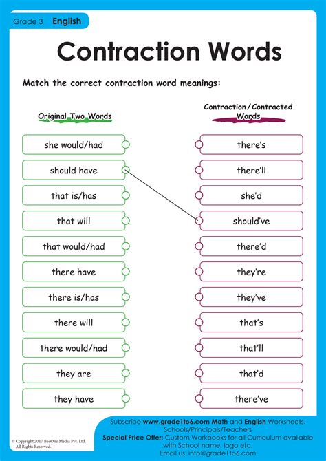 Contractions activity for 3rd Grade