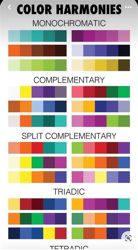 Contrasting Styles, Complementary Talents