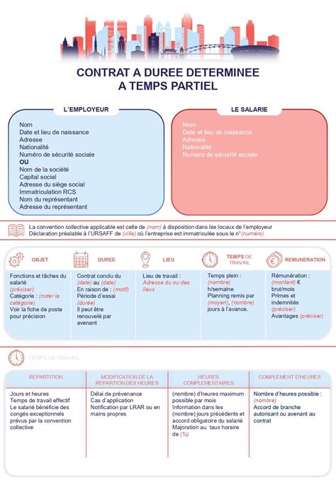 Contrats à Temps Partiel