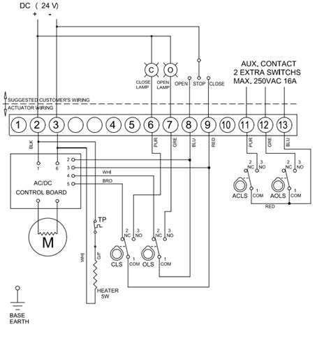 Control Devices in 24VDC Wiring Diagram