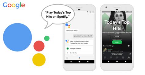 Control Spotify with Your Google Assistant