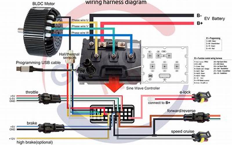 Controller Wiring Diagram