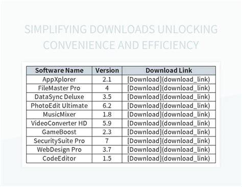 Convenience of Free Video Downloads