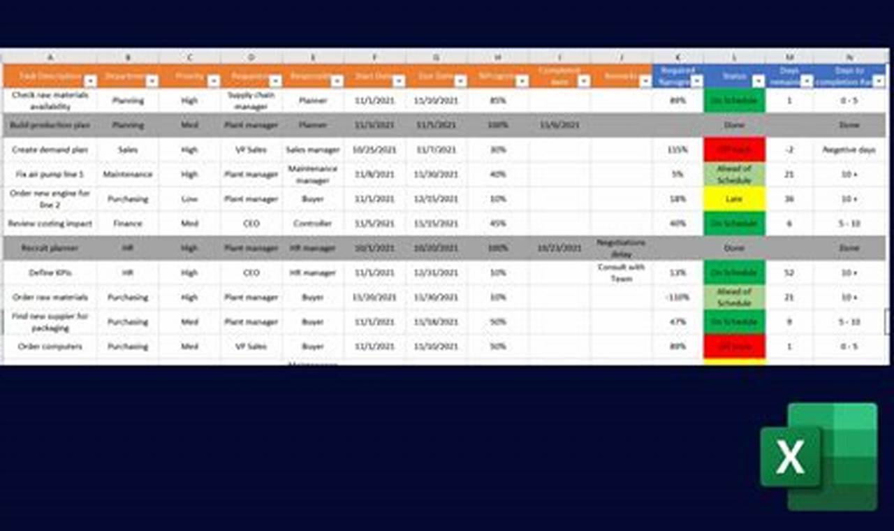 Convenient Excel Templates For Task Management