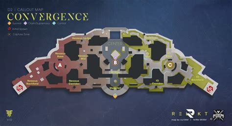 Destiny 2 Convergence Map How to Unlock GamePlayerr