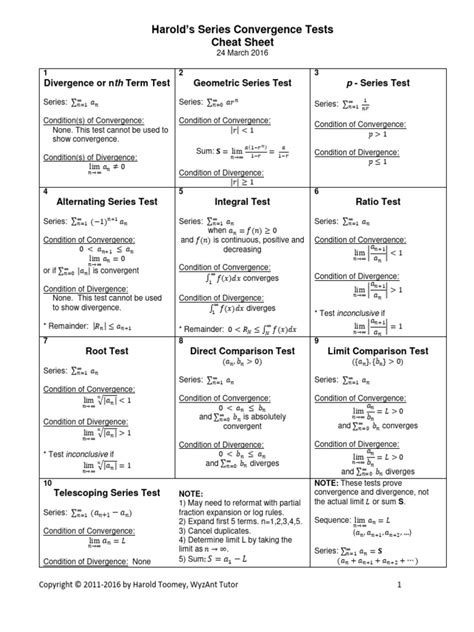 Convergence Test Calculators: A Gateway to Mathematical Enlightenment