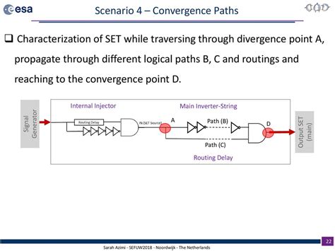 Convergence of paths image